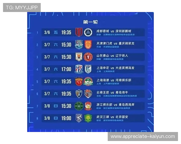 2026赛季中超揭幕战上演巅峰对决引爆全国球迷热情创下收视新高