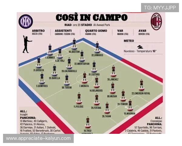 AC米兰新赛季引援布局曝光球队未来蓝图逐渐清晰力争联赛冠军本季